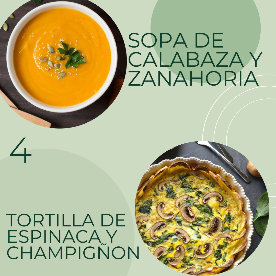 Sabores Sin Carne